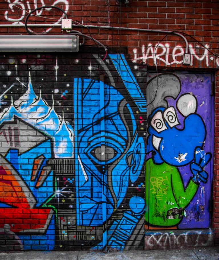 Neighborhood Spotlight: 6 Places You Must Visit In Harlem – Blog